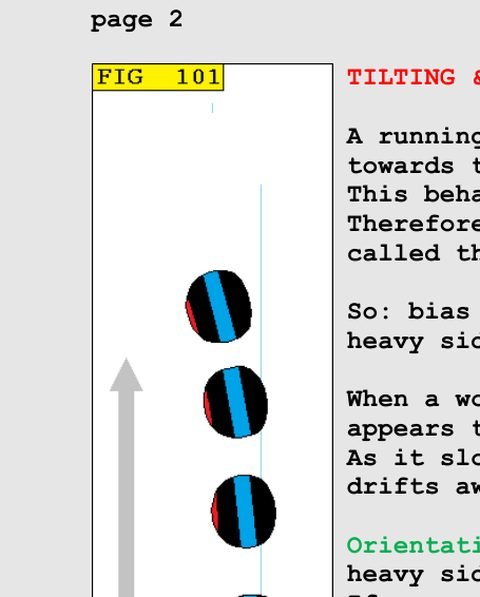A running wood tilting and veering, from chapter 4