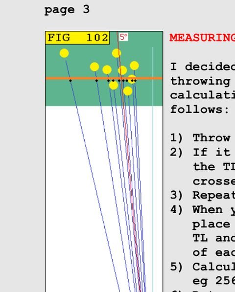 Measuring alpha with coins on the T line, from chapter 12