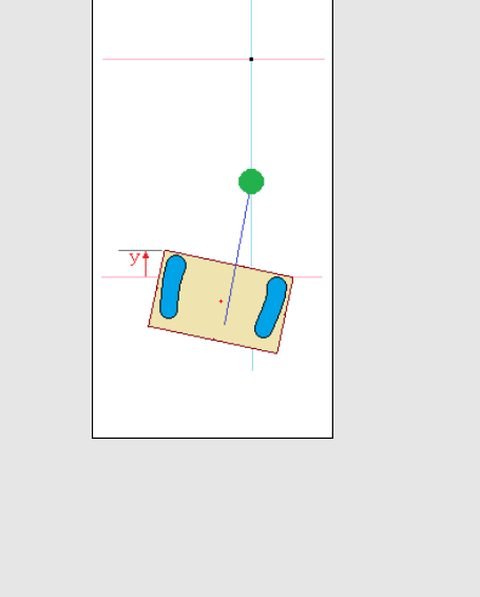 Finding the contact point with a green wood, from chapter 15