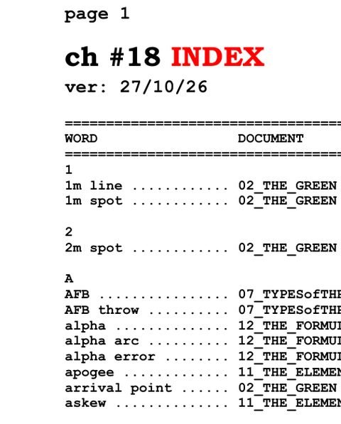 The first page of the index, chapter 18